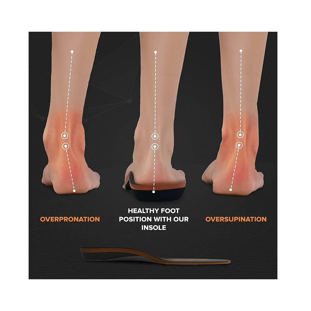 Easyfeet New 2023 Balance and Neutral Arch Support | Body Alignment Shock Absorption