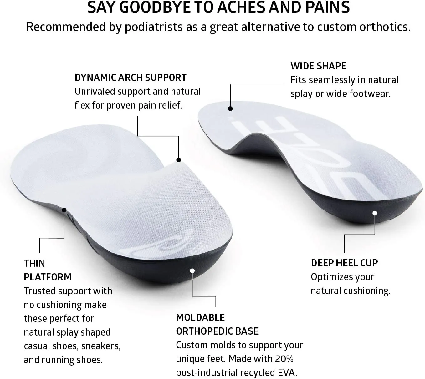 SOLE Active Wide Thin | Orthotic Sport Insoles | Natural Splay | Arch Support